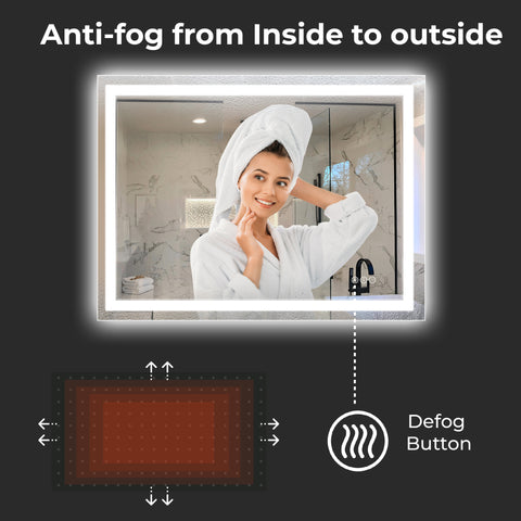 48 x 32 Inch LED Bathroom Mirror with Backlight – Modern Wall Vanity Mirror