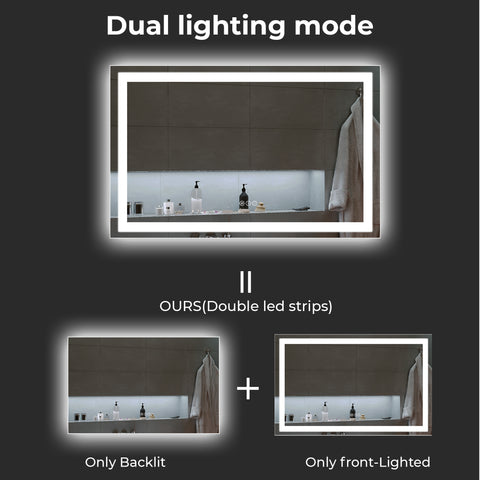 60 x 36 Inch LED Bathroom Mirror with Dual Lighting & Anti-Fog – Smart Touch Wall Vanity Mirror